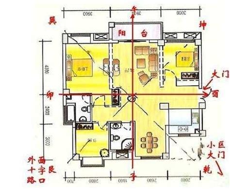 房中房风水|房中房的风水讲究